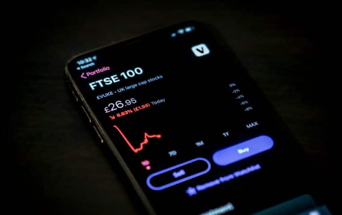 Grafiek met indexfonds S&P 500 SPDR vergeleken met actief fonds FCNTX in TransStock