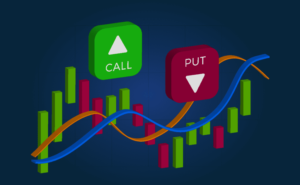 Deze afbeelding toont de twee soorten optiehandel.