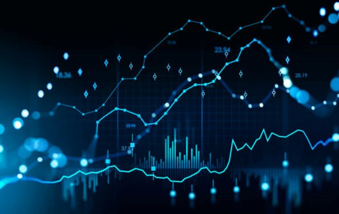 Illustratie van Technische analyse van markttrends met 100-daags gemiddelde en RSIMarkttrends