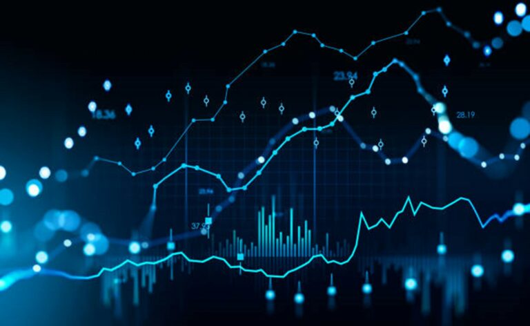 Illustratie die de Technische analyse van markttrends weergeeft met gemiddelden en rsi