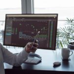 Investor nutzt Bildschirm für das Parabola-Tool zum Handelsschluss