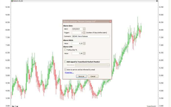 TransStock Alarm Settings Interface showing NexGen Energy with configured alert news, high and low price alarms.