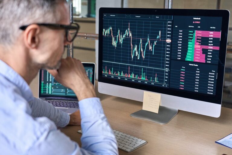 Beste software technische analyse: waarom TransStock uitblinkt