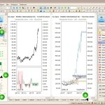 Останні вдосконалення TransStock.