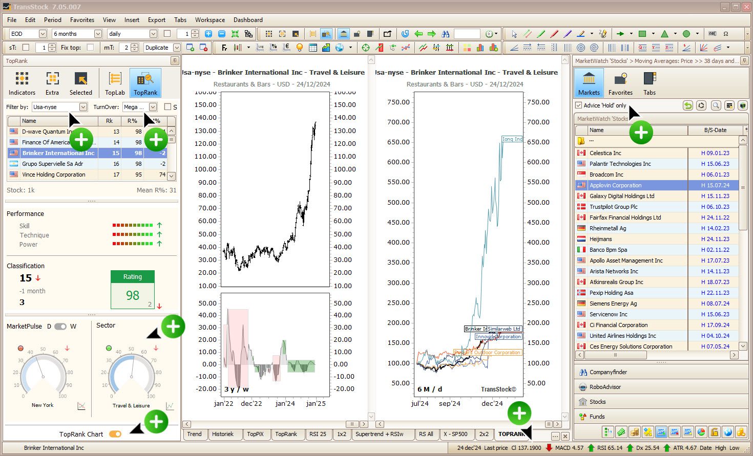 Ontdek wat er nieuw is in TransStock v7.05.007: handige dropdowns en 0-rating uitsluiting in TopRank/TopLab, een ‘Hold’-filter in MarketWatch, en instelbare decimalen voor de statusbalk. Analyseer sneller, werk overzichtelijker.