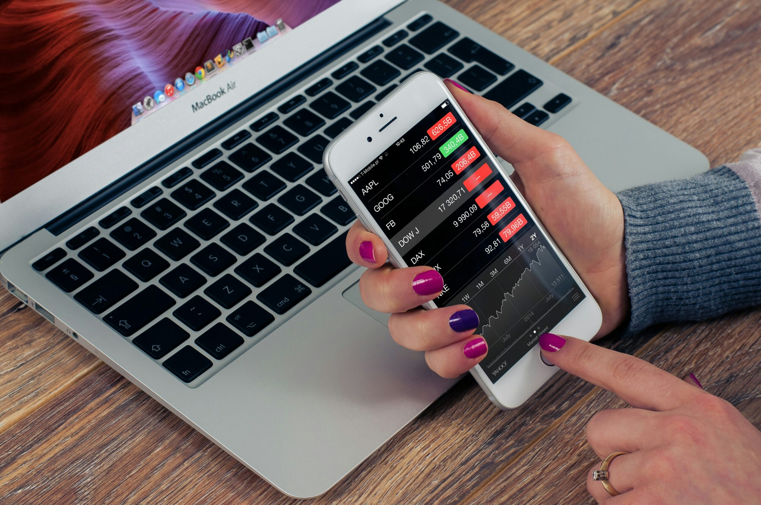 Portátiles y teléfonos móviles usados ​​Sentimiento del mercado: medir emociones, utilizar señales