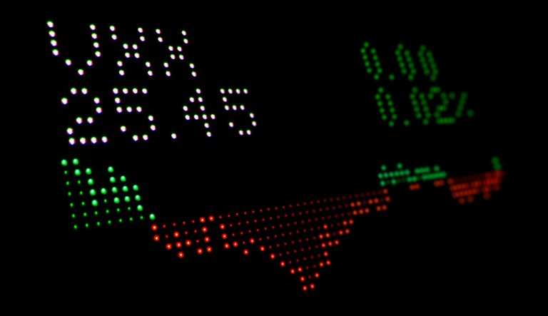 Beeld van VXX over volatiliteit beleggen