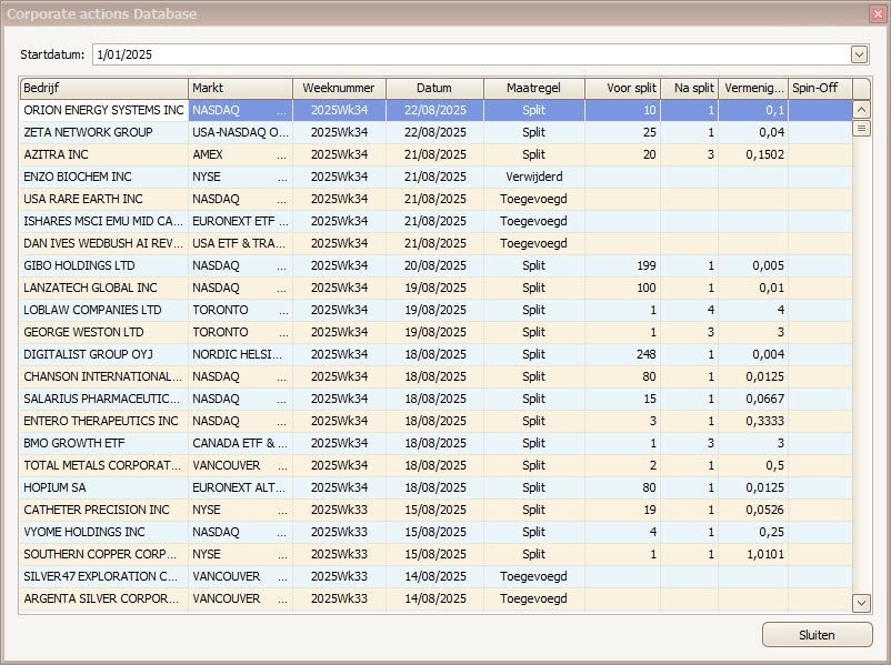 overzicht corporate actions correcties 2