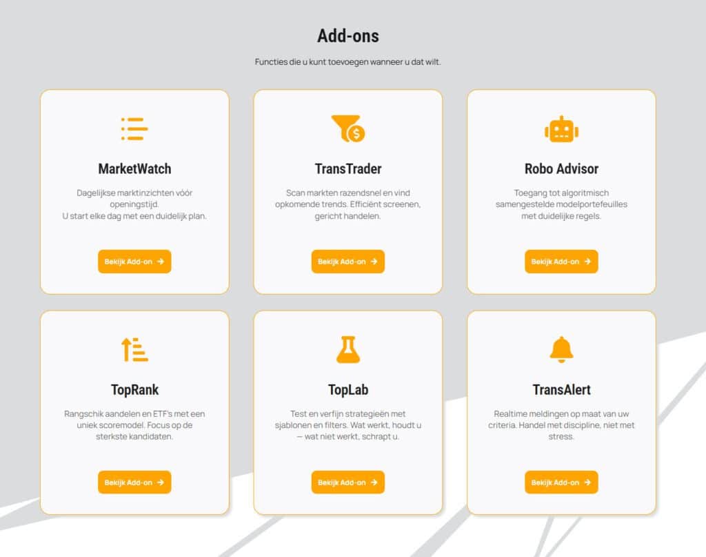 TransStock add-ons: TopRank, TopLab, RoboAdvisor, TransTrader, TransAlert