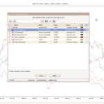 base100 transstock - Aktien vergleichen