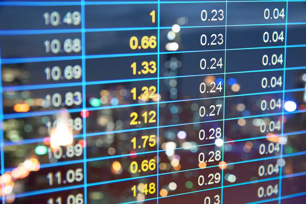 historische koersdata in een tabel weergegeven