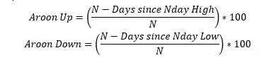 aroon indicator formule
