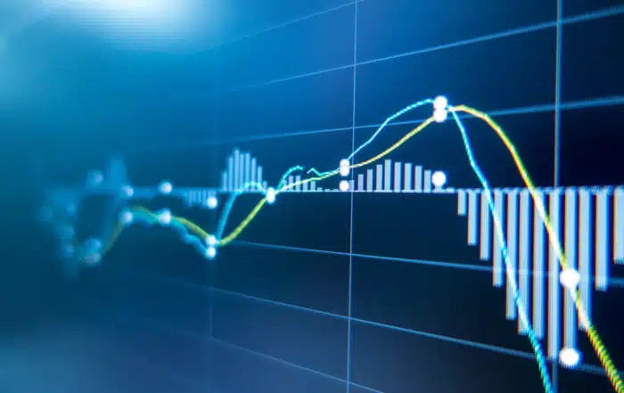 Technische indicator met kruising van lijnen die een trendverandering tonen.
