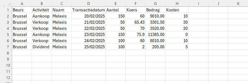 Voorbeeld van een Excel-bestand voor Excel CSV import in TransFolio met kolommen zoals beurs, activiteit, naam, transactiedatum, aantal, koers, bedrag en kosten