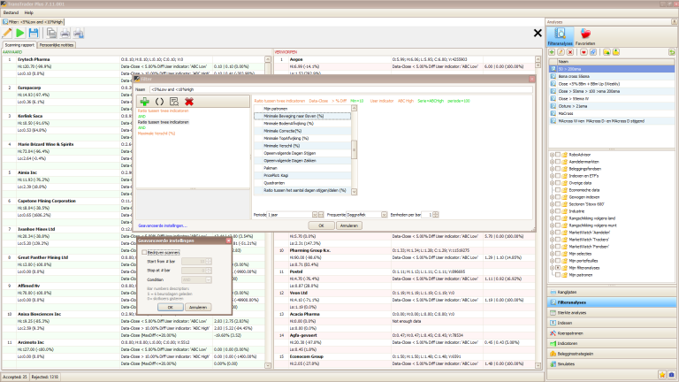 Análisis de TransTrader, Parte 2: Análisis en profundidad: Creación de potentes herramientas de análisis