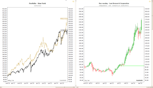 RoboAdvisor in TransStock – thumbnail