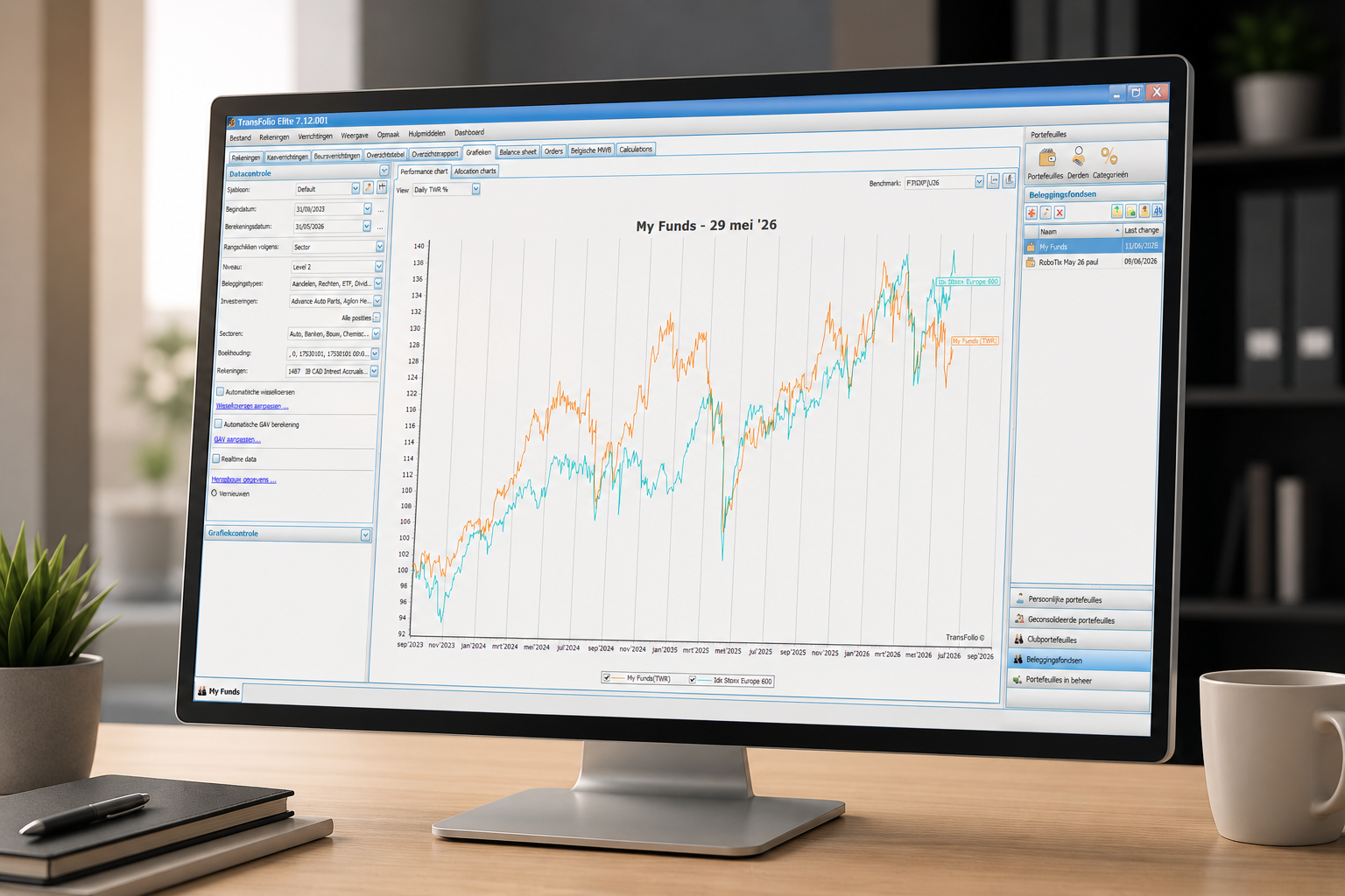 TransFolio Elite — prestatiegrafiek met portefeuille vs. benchmark op monitor