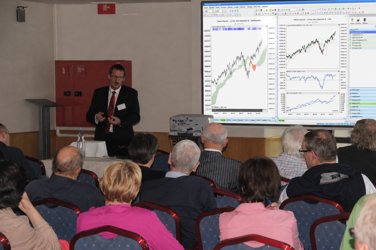 Guía para clubes de inversión de InvestABC