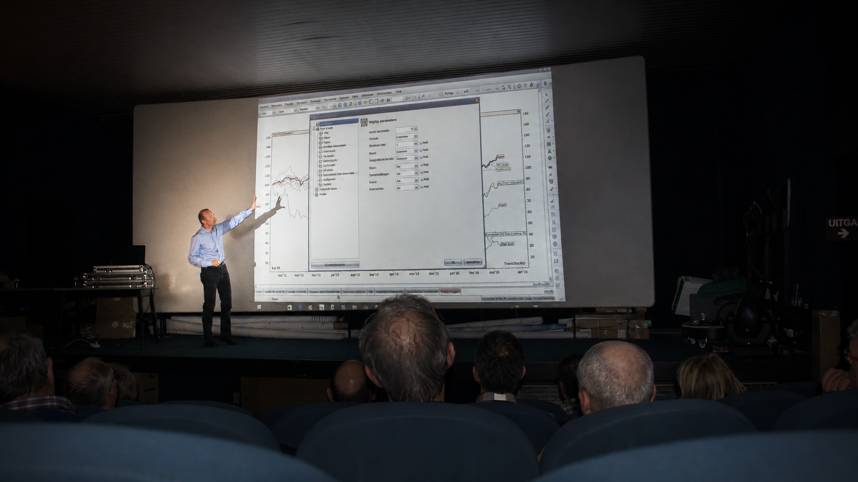 Primeros seminarios de análisis técnico — Studio Diest