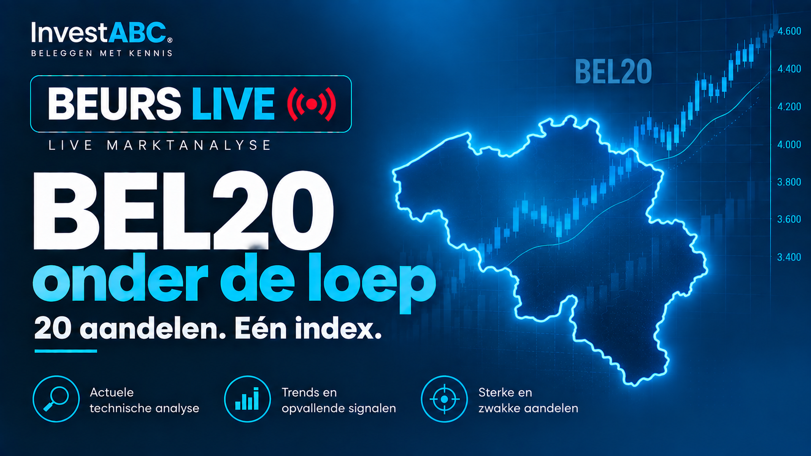Beurs Live - BEL20 onder de loep