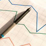 Verschillende grafiektypes en analysemogelijkheden in Beursgrafiek versie 2