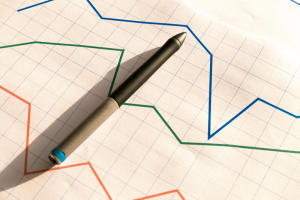 Gráfico do Mercado de Ações Versão 2: Novos Tipos de Gráficos e Mais Análises Técnicas